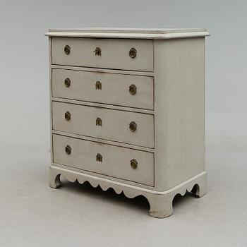 BYRÅ, 1800-talets andra hälft.