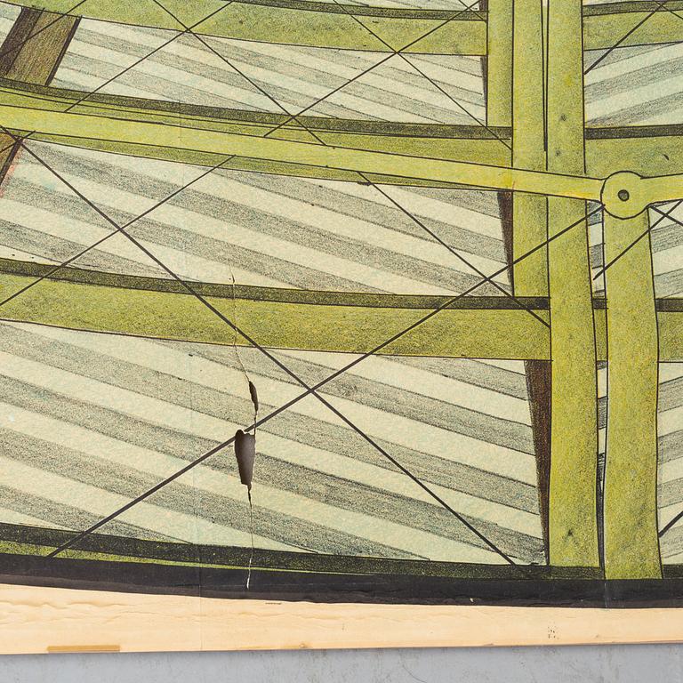 a poster from Sutro Baths San Francisco circa 1896.