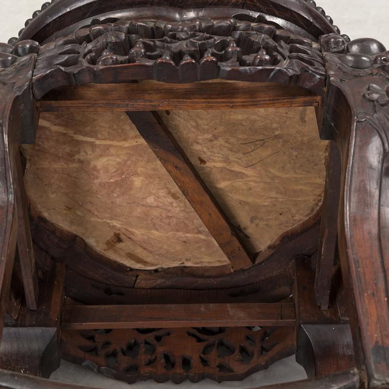 BORD, Kina, 1900-tal.