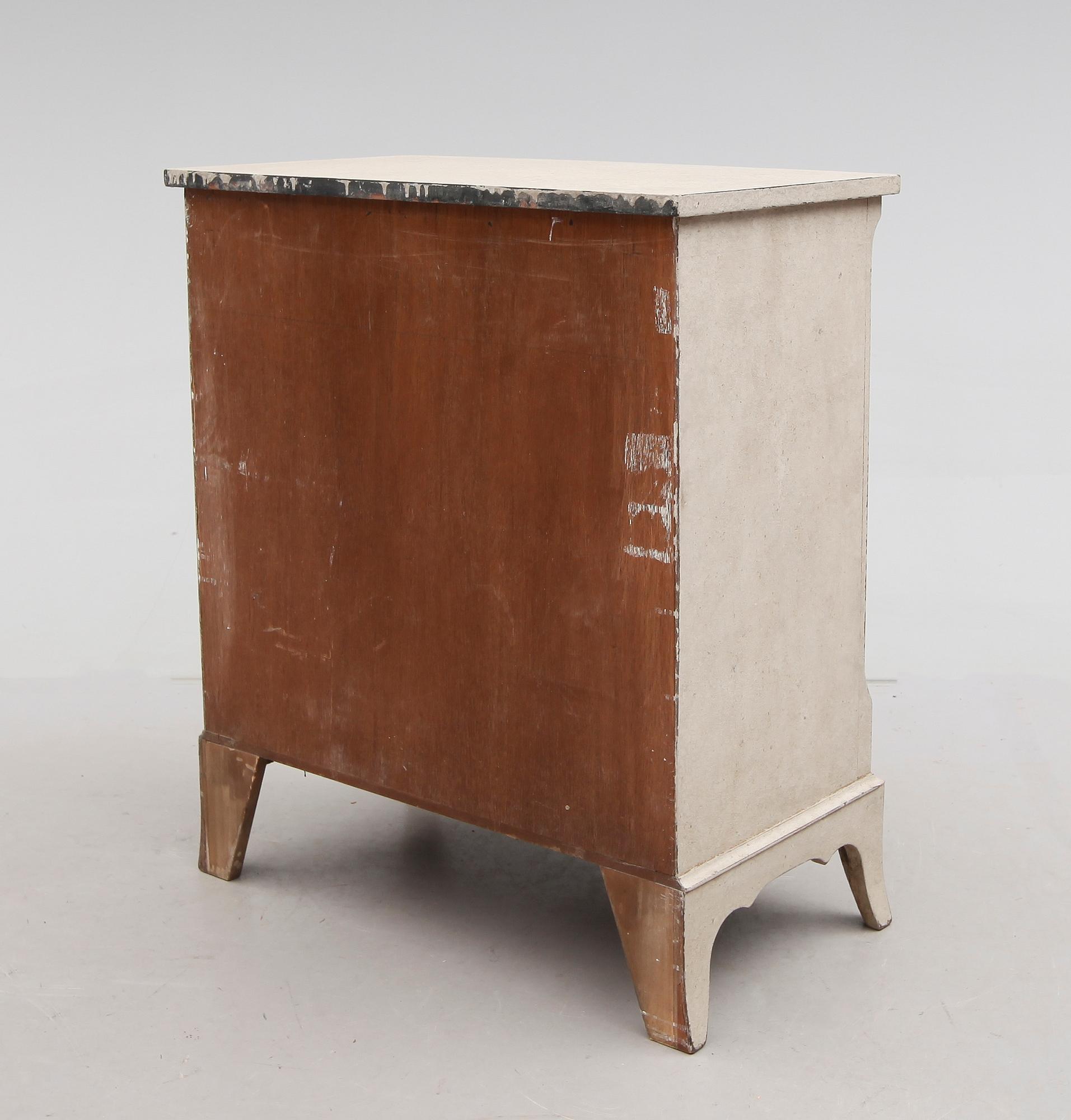 BYRÅ, 1900-talets andra hälft.