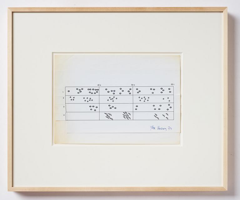 Sten Hanson, "Partitur till Dance Figure".