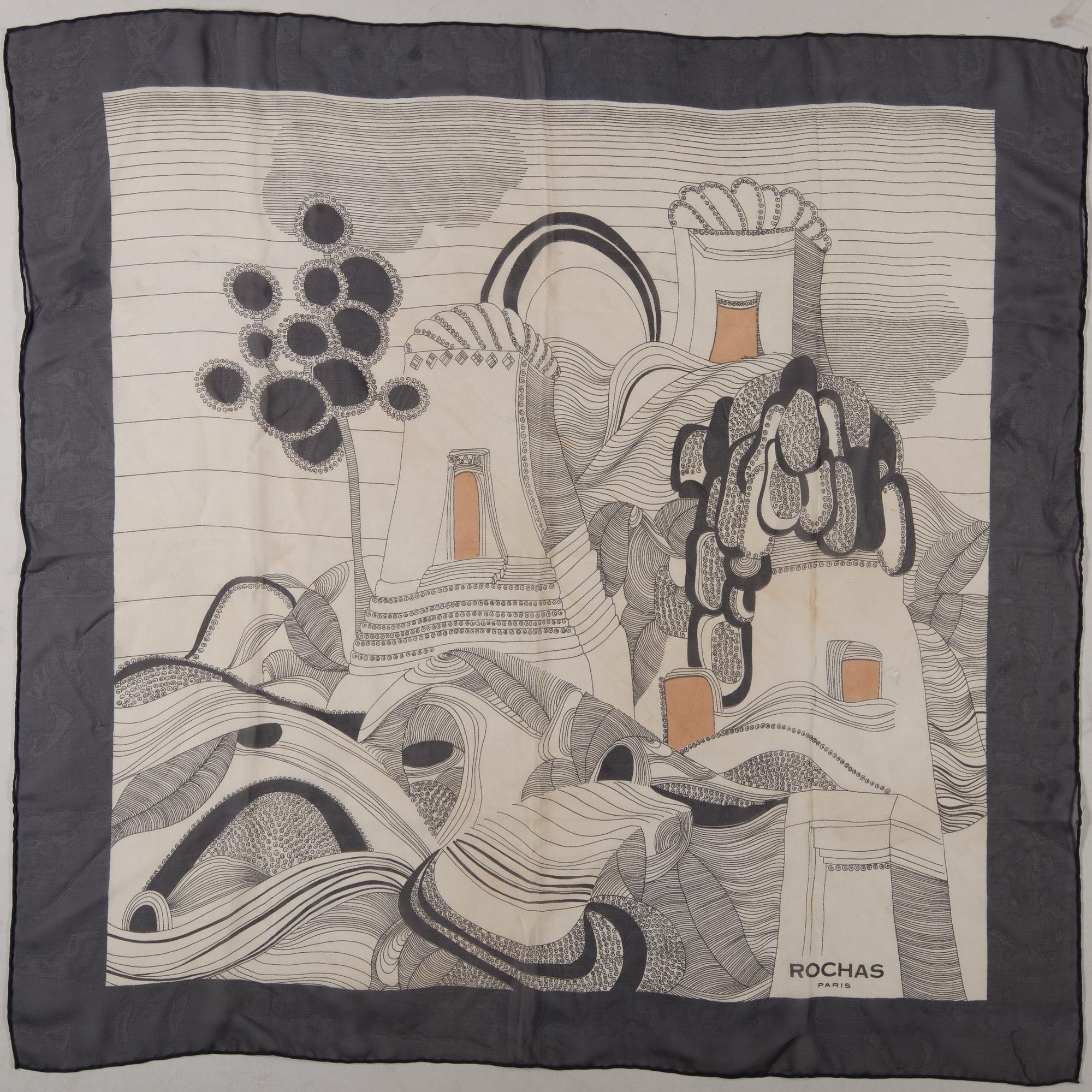 SCARF, Rochas.