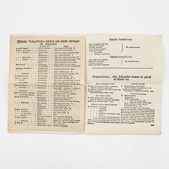 The first Swedish Pharmacopoeia, 1686.