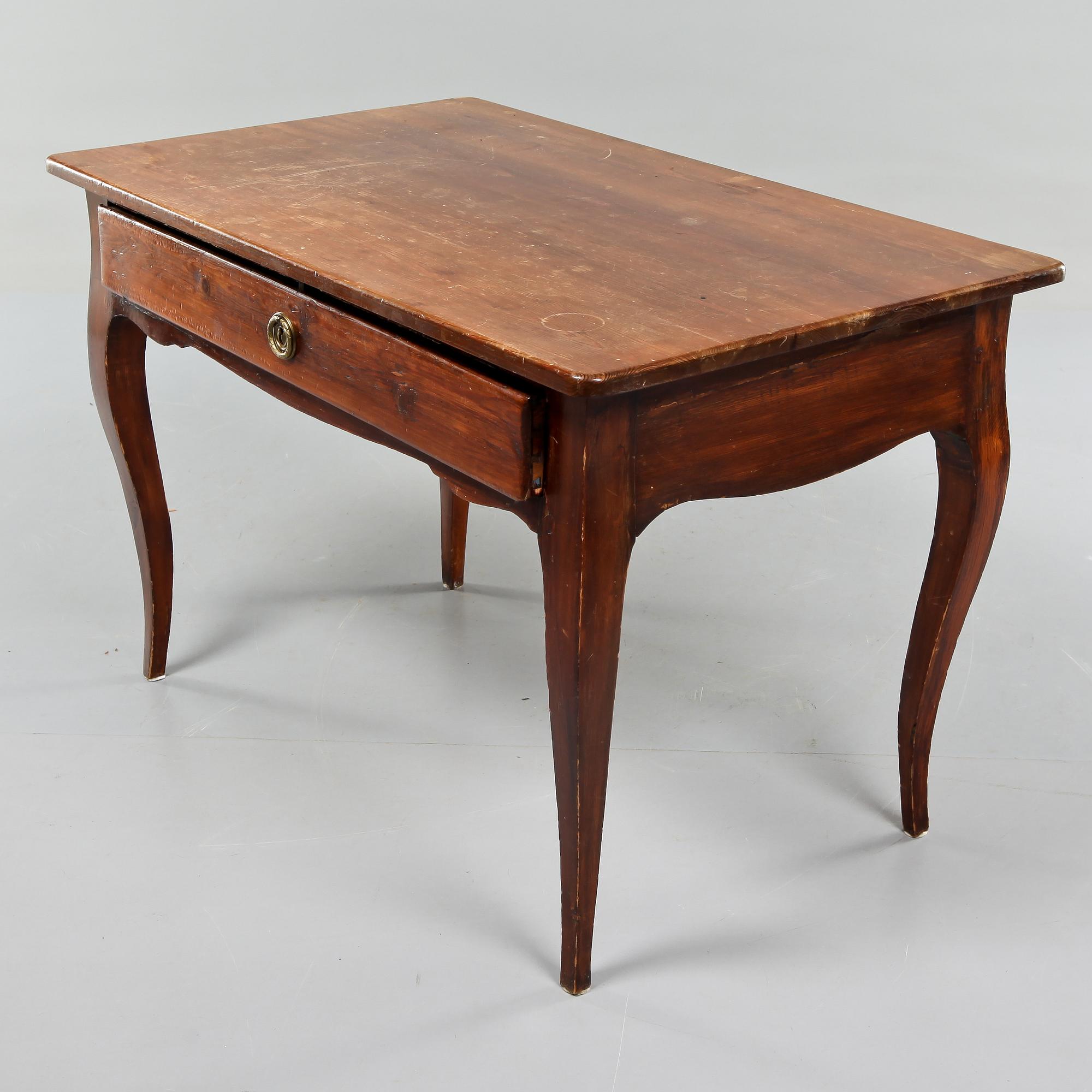 SKRIVBORD, 1700/1800-tal.