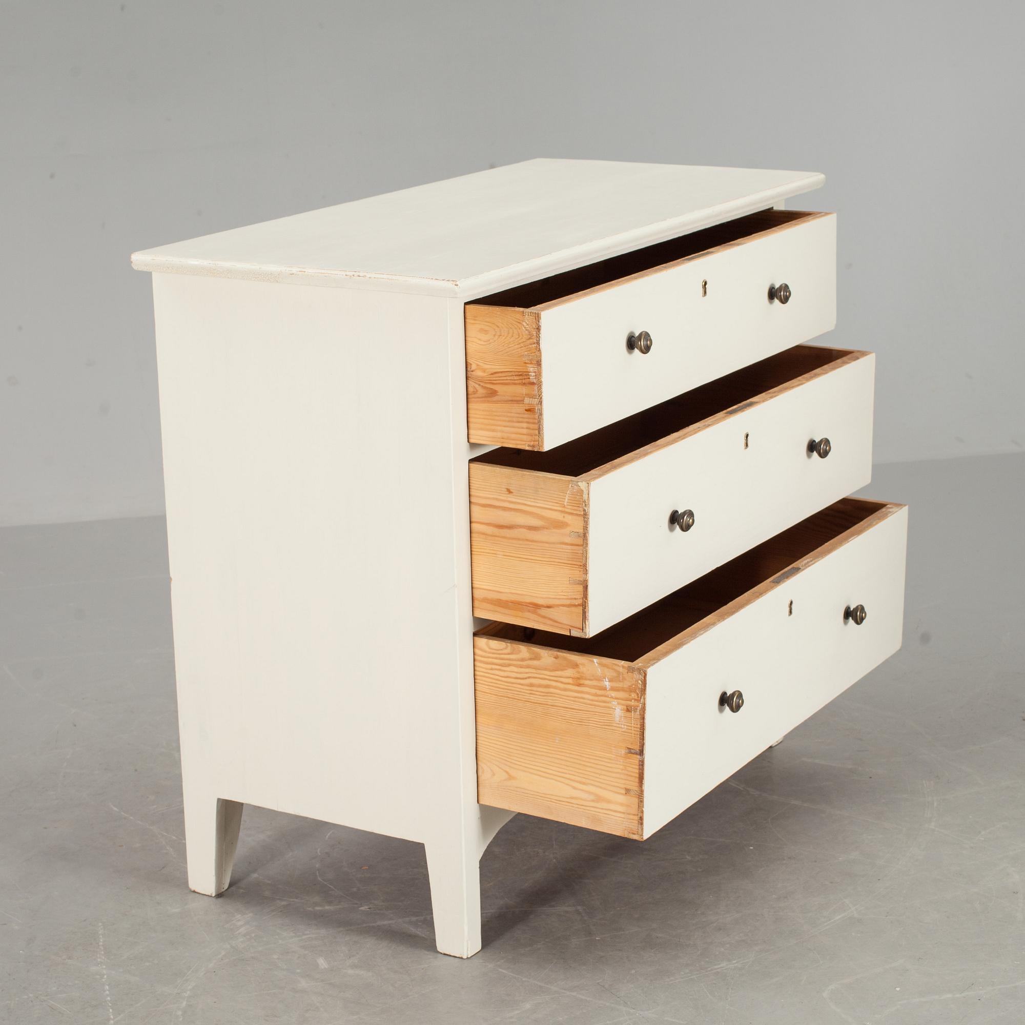 BYRÅ, 1900-talets första hälft.