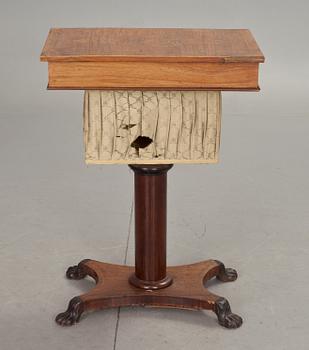 SYBORD, 1800-talets slut.