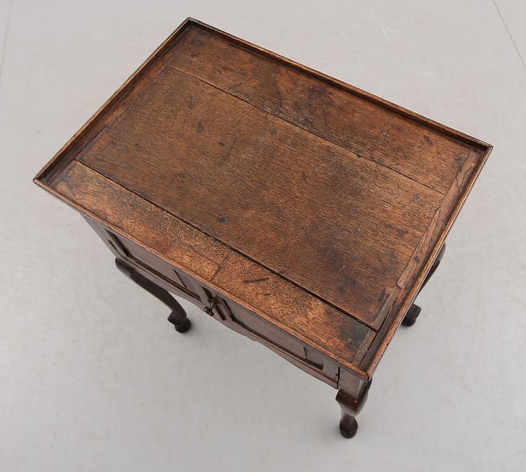 BORD, England, 1800-tal.