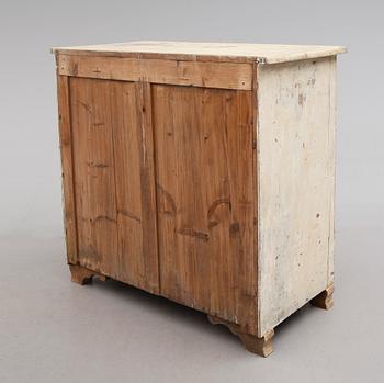 SKÄNK, 1800-talets andra hälft.