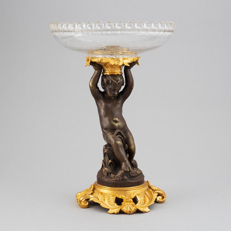 Skål på fot / tazza, Alfred Daubrée, Paris, 1800-talets andra hälft.