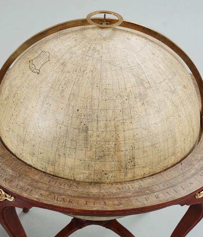 JORDGLOB GLOBUS TERRAQUEUS OCH HIMMELSGLOB GLOBUS COELESTIS, av Anders Åkerman 1766 och Fredrik Akrel 1791.