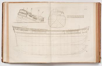 Fredrik Henrik af Chapman, ”Architectura navalis mercatoria”- Sweden's most impressive 18th-century work on shipbuilding.