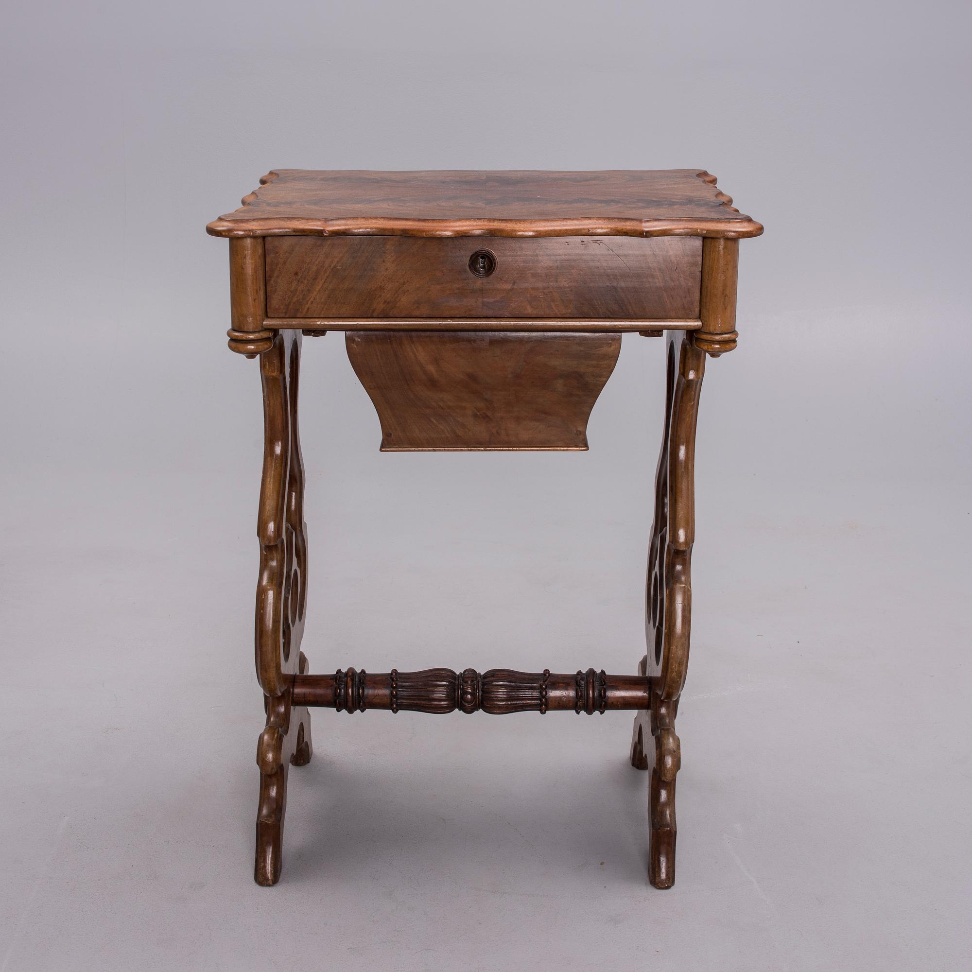SYBORD, 1800-talets slut.