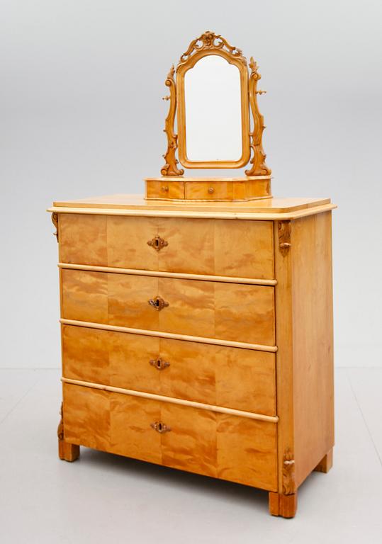 BYRÅ OCH PIGTITTARE 1800-talets andra hälft.