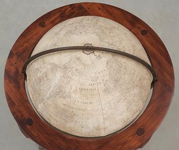 A Swedish Terrestial Globe by Åkerman 1760/Akrel 1790.