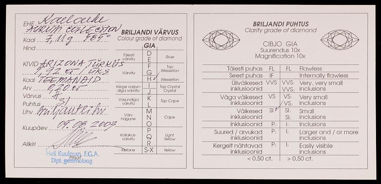 HÄNGE, 14K gult och vitt guld, briljantslipade diamanter, turkos. Vikt ca 7,1 g.