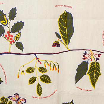 Josef Frank, curtains, a pair, "US Tree", Svenskt Tenn Company.
