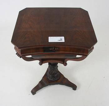 SYBORD, senempire, 1800-tal.