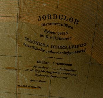 JORDGLOB, 1800-/1900-tal.