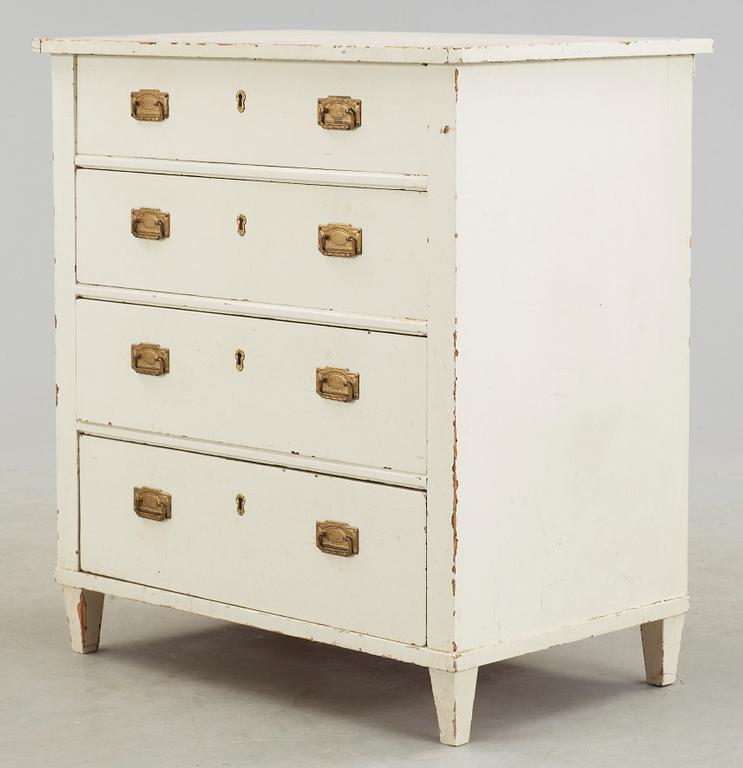 BYRÅ, 1900-talets början.