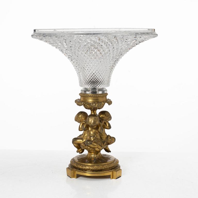 Uppsatsskål, 1800-talets slut.