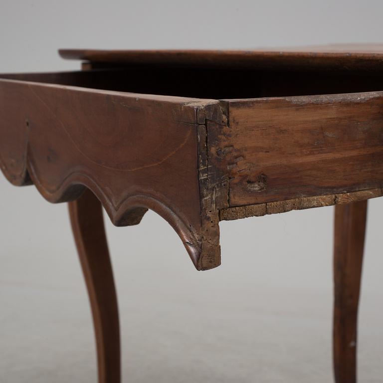 A 19th/20th century table.