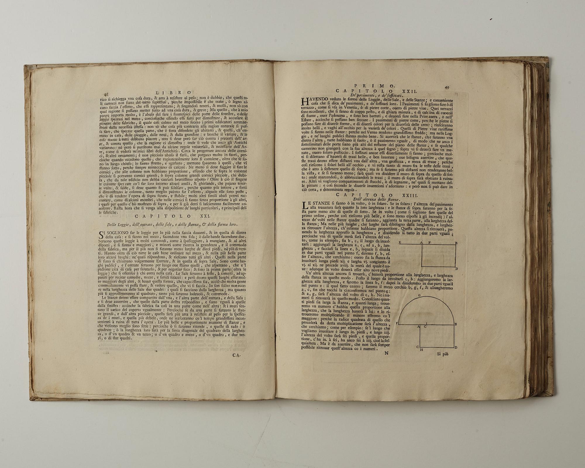 ANDREA PALLADIO (1518-1580). I Qvattro Libri dell