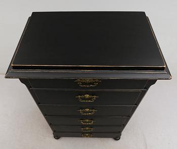 BYRÅ, 1800-talets slut.