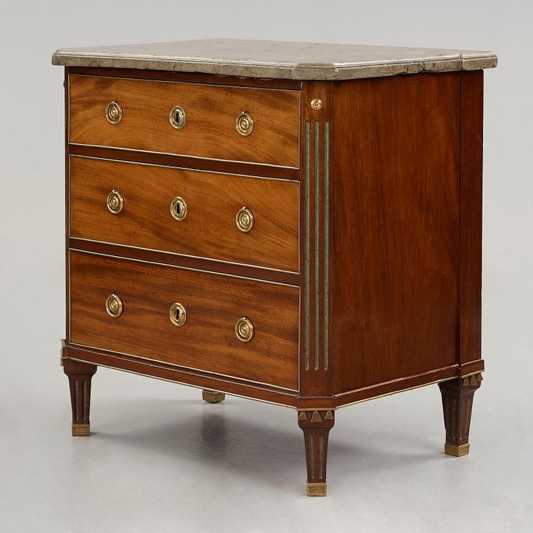 BYRÅ, Stockholmsarbete, 1700-talets slut, Sengustaviansk.