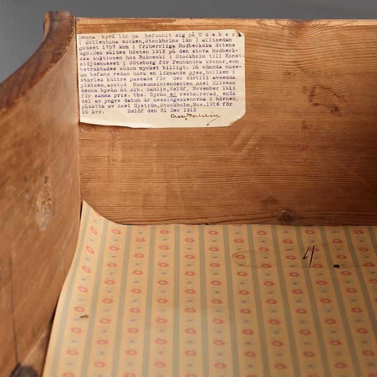 Byrå, 1700-talets mitt, Rokoko.