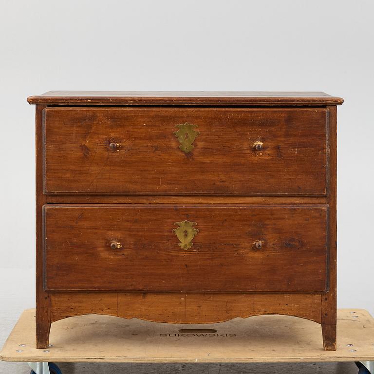 Dragkista, allmoge, 17/1800-tal.