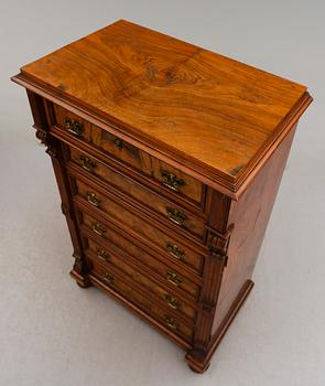 BYRÅ, 1800-talets andra hälft.