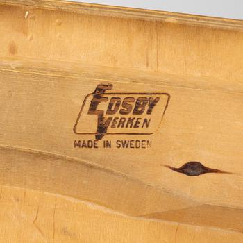 Pallar, 4, st ” Fanett ”, Edsbyverken, 1960-tal.