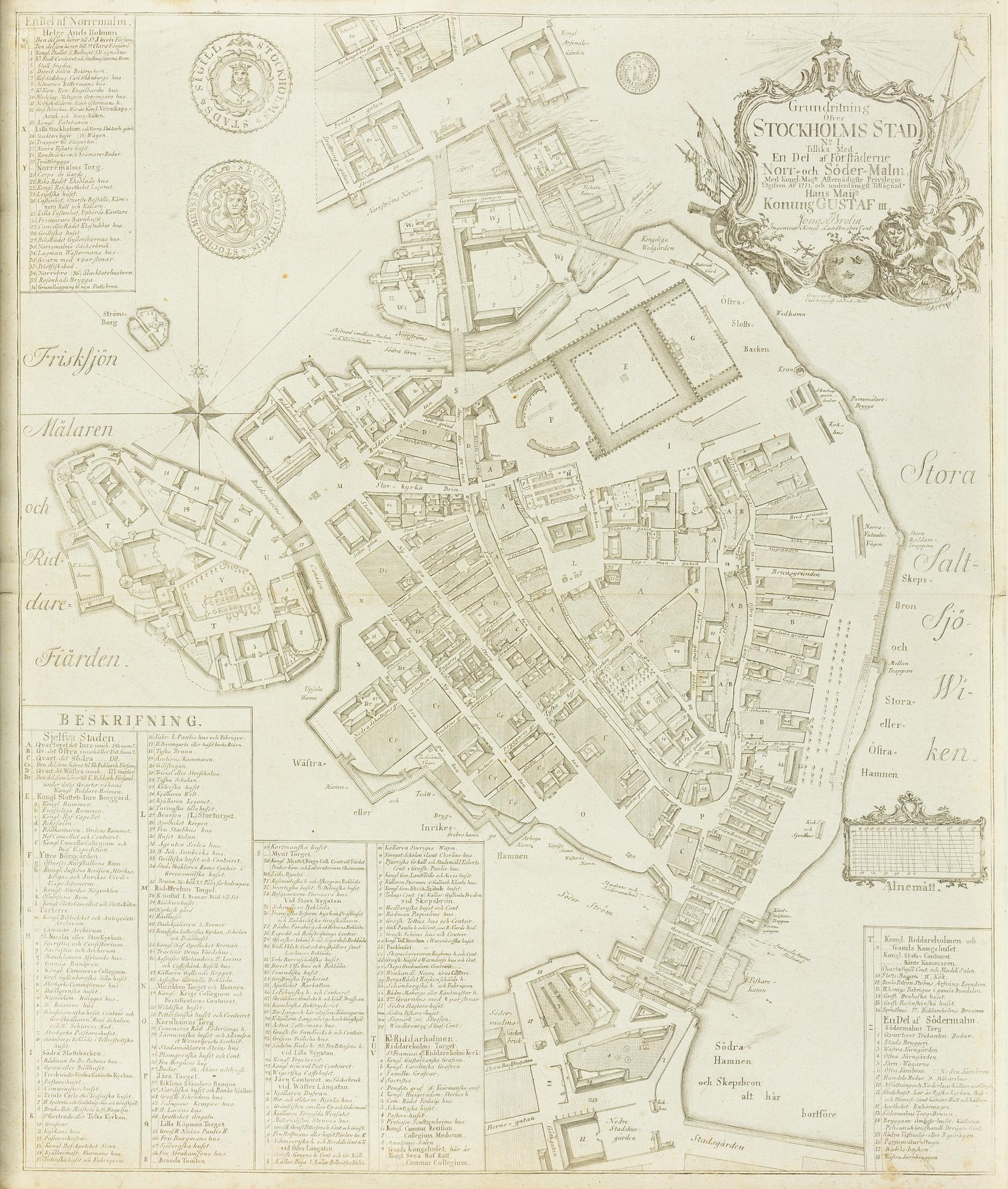 Georg Biurman, "Charta öfwer Stockholm med des malmar och  förstäder" och Jonas Brolin (1731-1804), "Grundritning öfver.