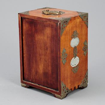 SMYCKERSKIN, Kina 1900-tal.