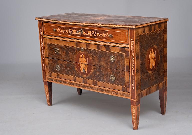 LIPASTO, Italia 1700-luvun loppu.