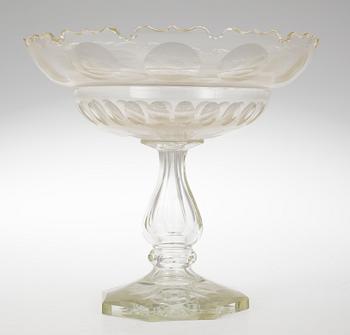 FAT SAMT SKÅL PÅ FOT, glas, 1800-talets andra hälft.