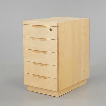 HURTS, Alvar Aalto, Artek. 1900-talets sista kvartal.