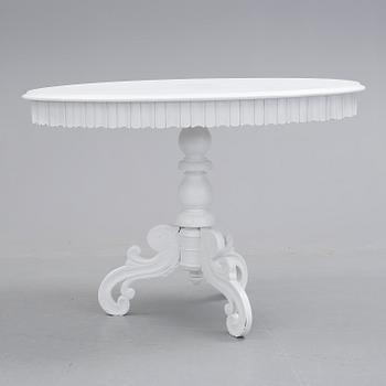 BORD, nyrokoko. 1800-talets slut.