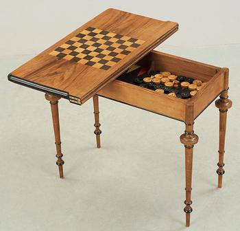 SPELBORD, 1880-tal.