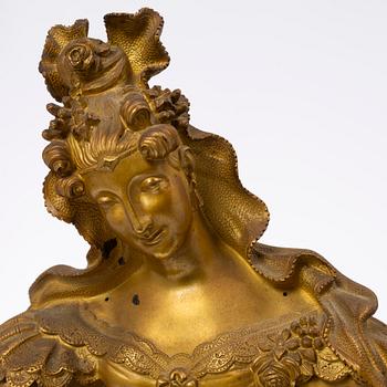 Bordspendyl, 1800-talets slut,