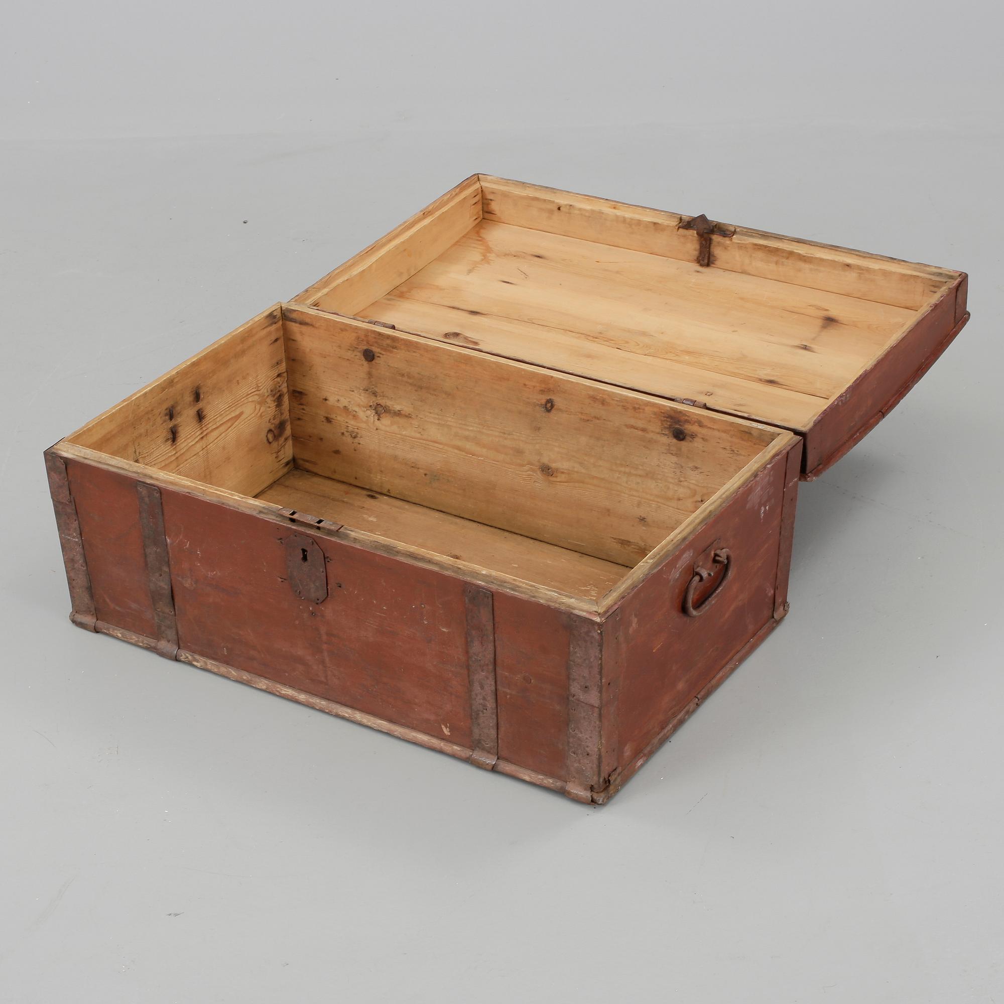 KISTA, 1800-talets mitt.