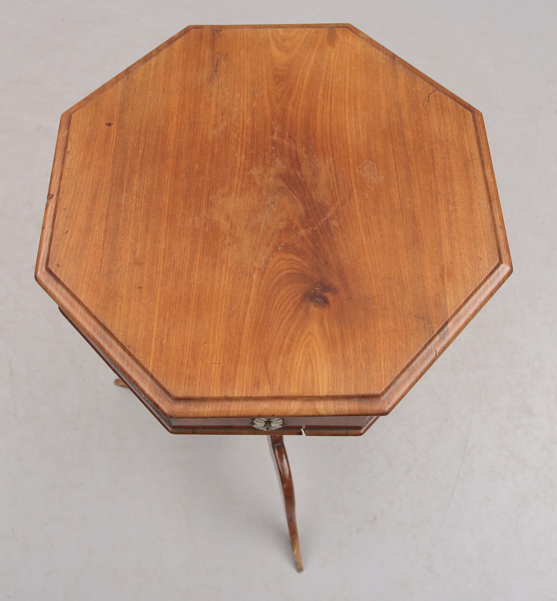 SYBORD, 1800-talets andra hälft.