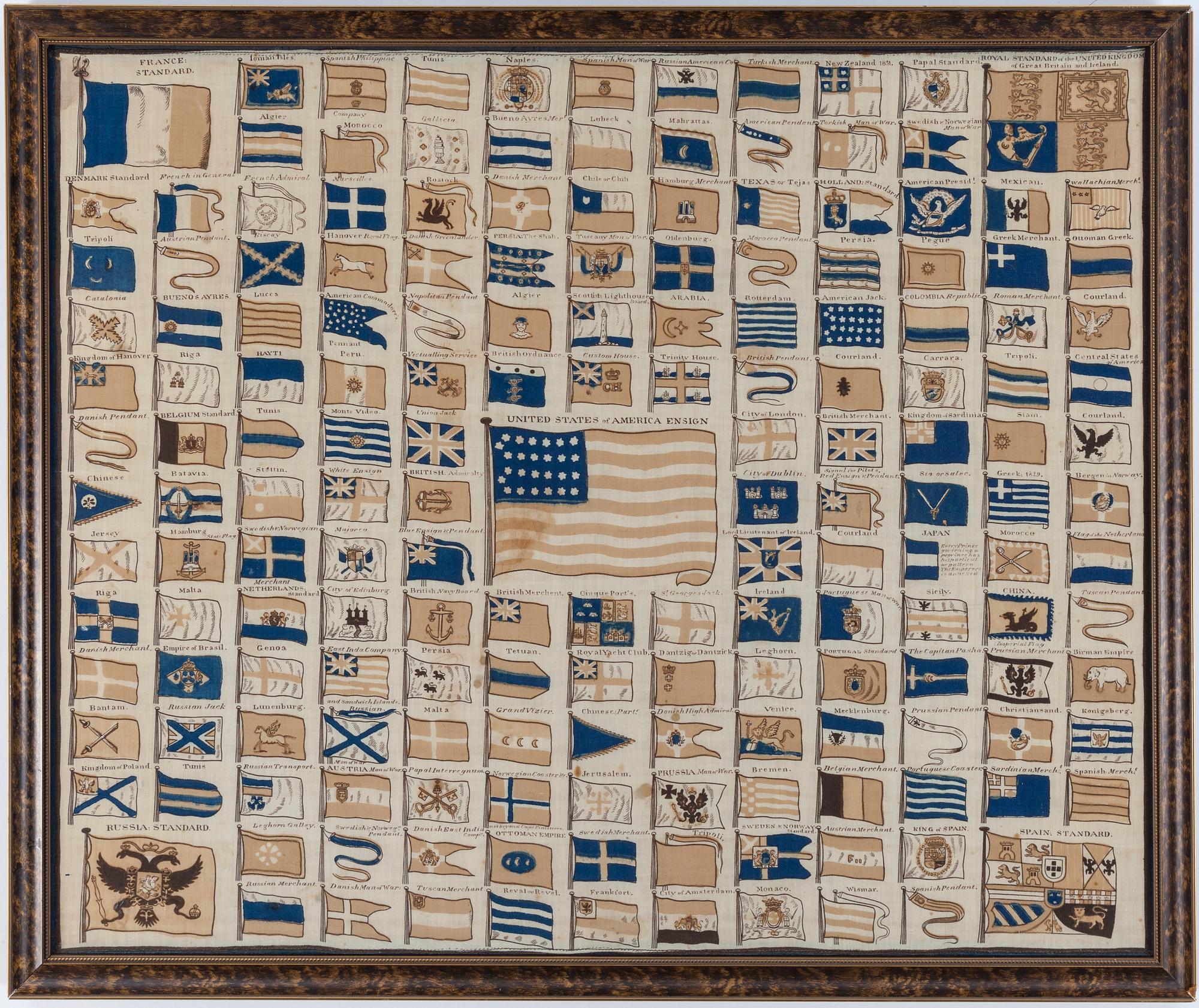 DUK med fartygsflaggor, troligen England, 1800-tal.