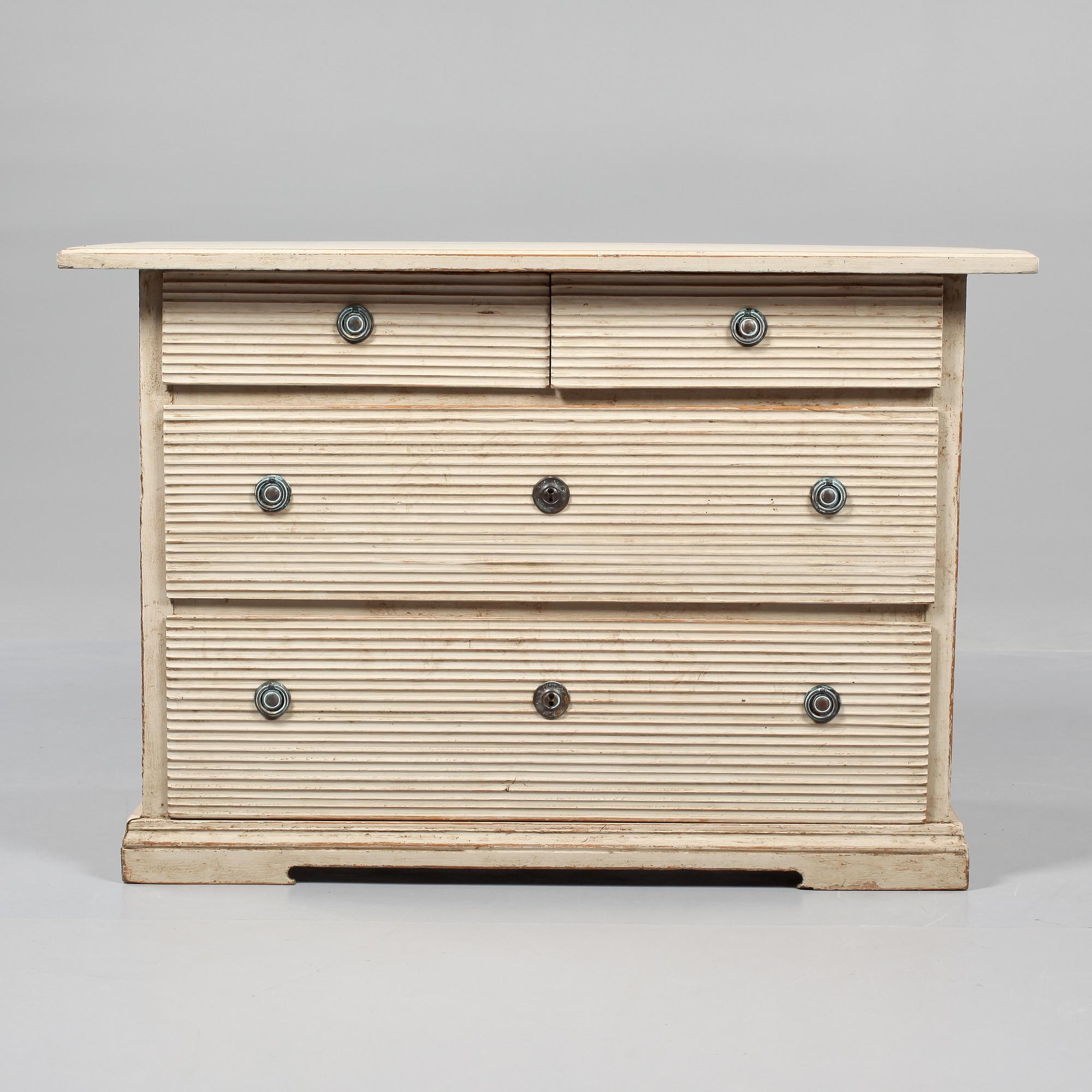 BYRÅ, sent 1800-tal.