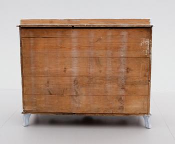 SKÄNK, 1800-talets mitt.