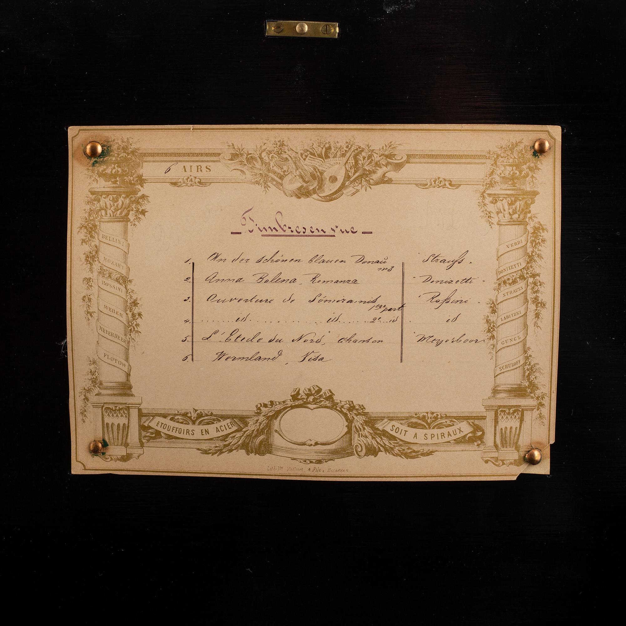 Music box, late 19th century.