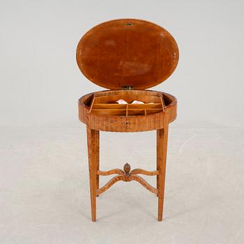 SYBORD, C.E. Jonsson, 1900-talets andra kvartal.