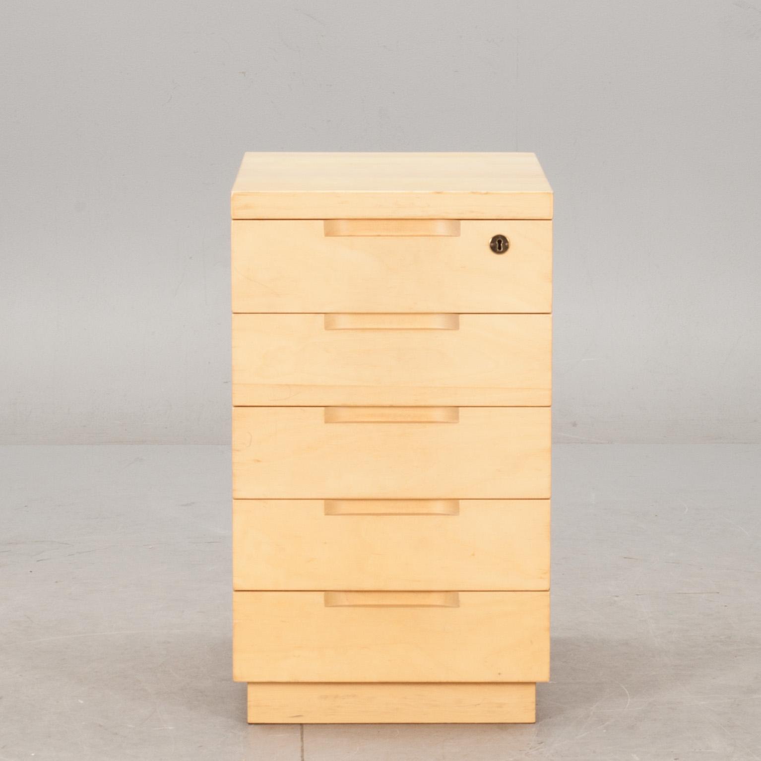 HURTS, Alvar Aalto, Artek. 1900-talets sista kvartal.