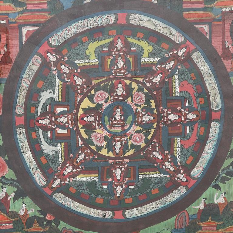 Thangka Tibet 20th century.