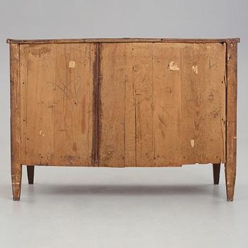 BYRÅ, Italien, 1700-talets slut.